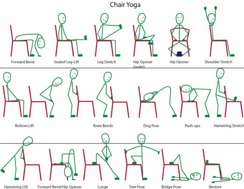 chair yoga asanas